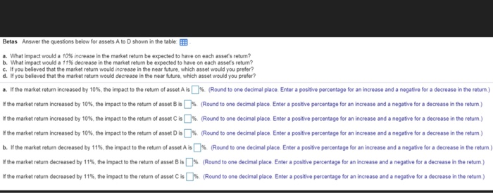  Chart in 2nd pic Betas Answer the questions below for assets