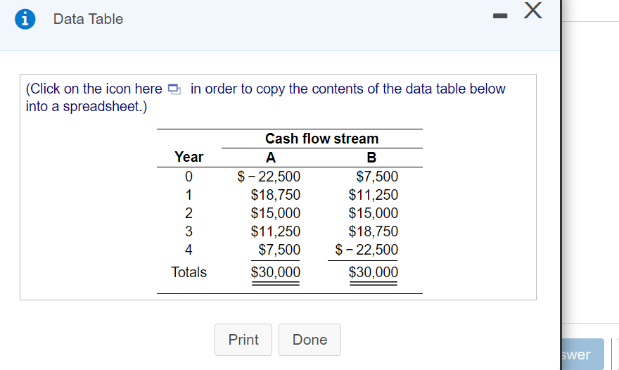  i Data Table (Click on the icon here e in order