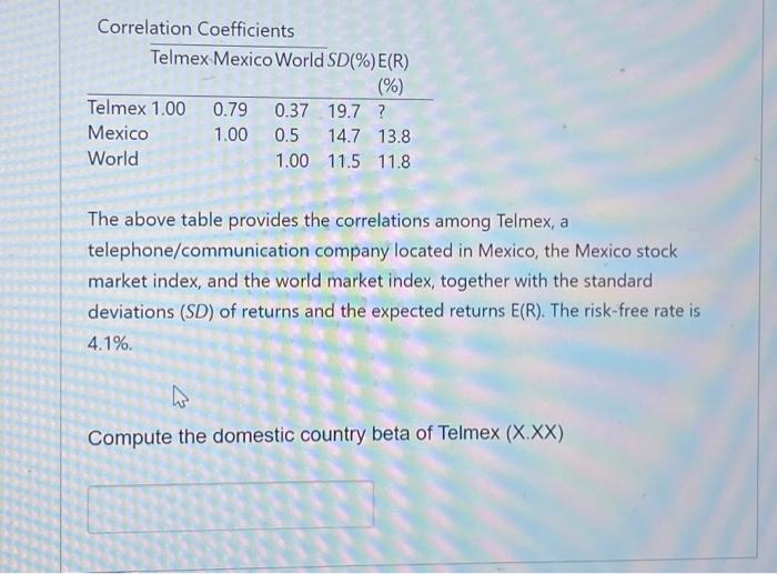  Correlation Coefficients The above table provides the correlations among Telmex, a