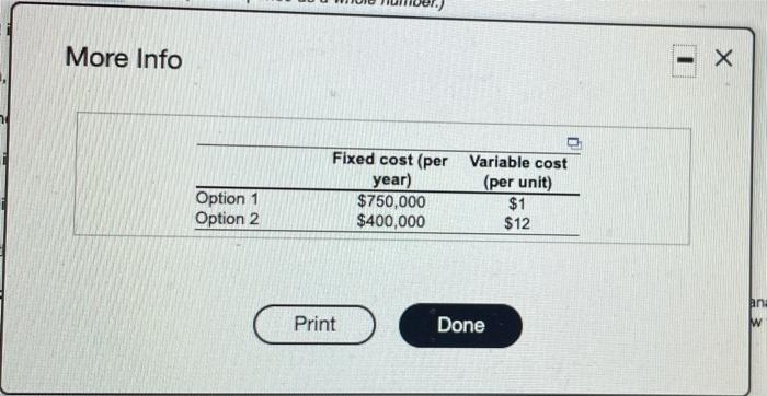 the company has identified the following three possible demand scenarios Click the