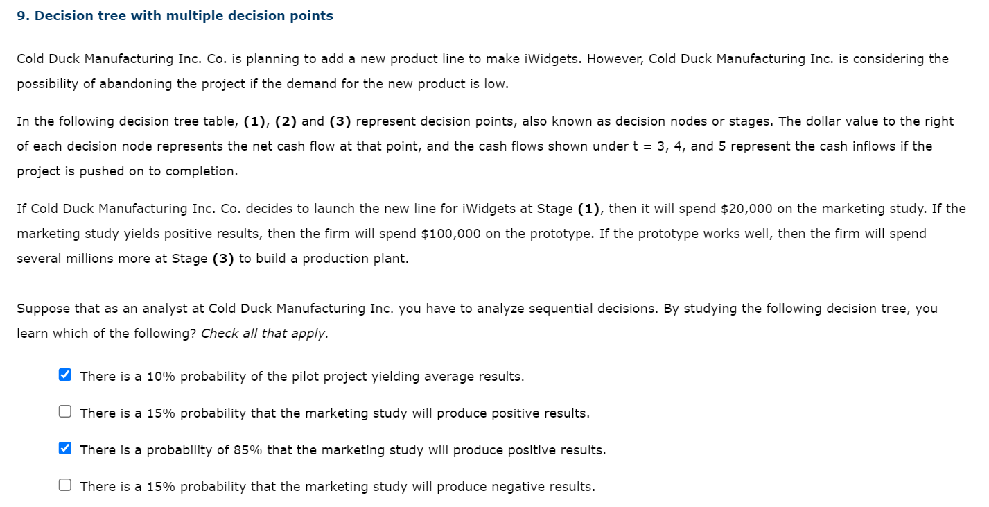 9. Decision tree with multiple decision points Cold Duck Manufacturing Inc.