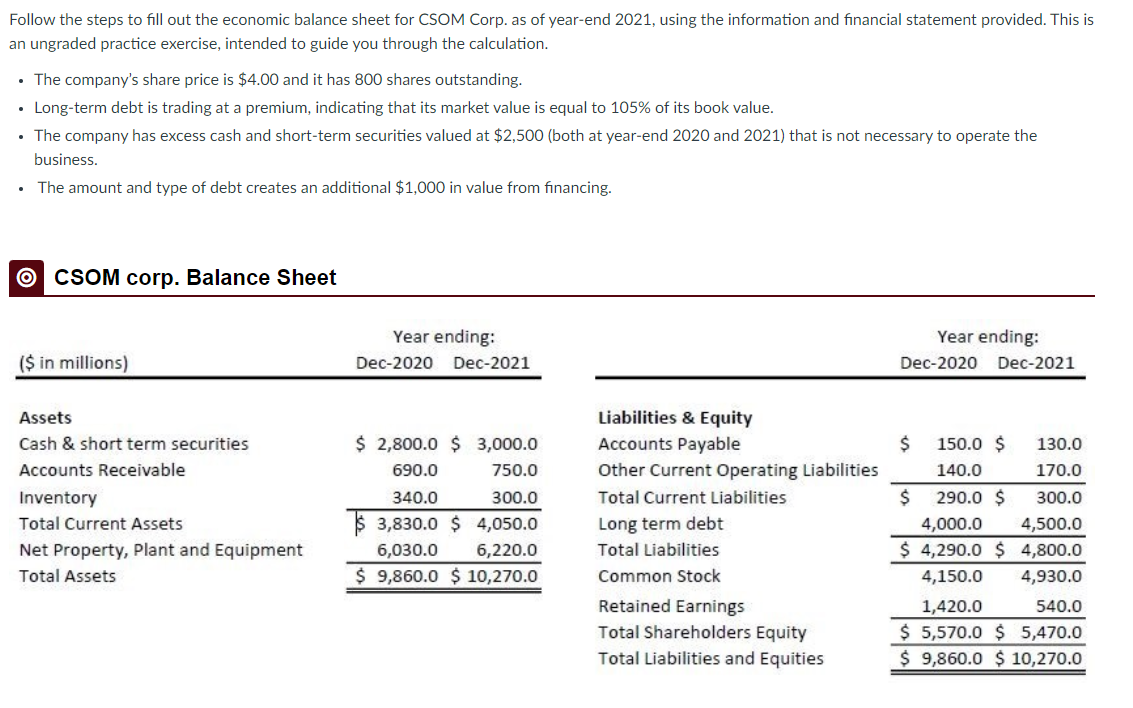  Provide step by step solution CSOM Corp. Balance Sheet steps 1&2.