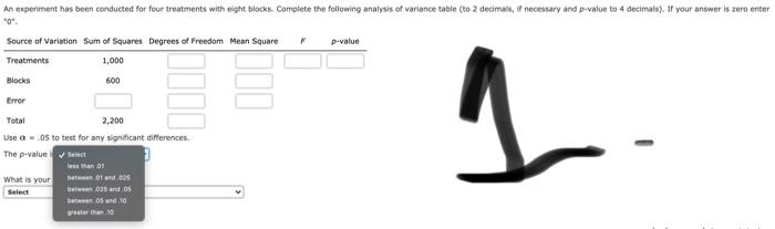 lable and highlight answer 1 To study the effect of temperature on