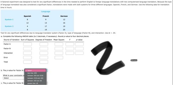 you in a compressfire ches were produce at the meets the resso