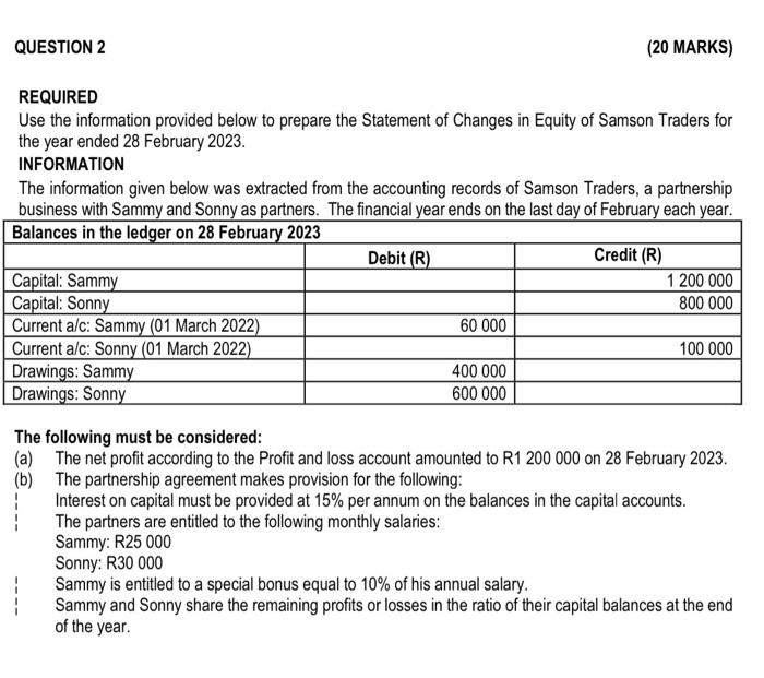 QUESTION 2 (20 MARKS) REQUIRED Use the information provided below to