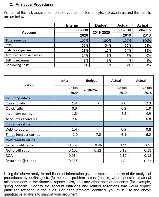 manufactures in Vietnam, Bangladesh, and China, and then sells its products to
