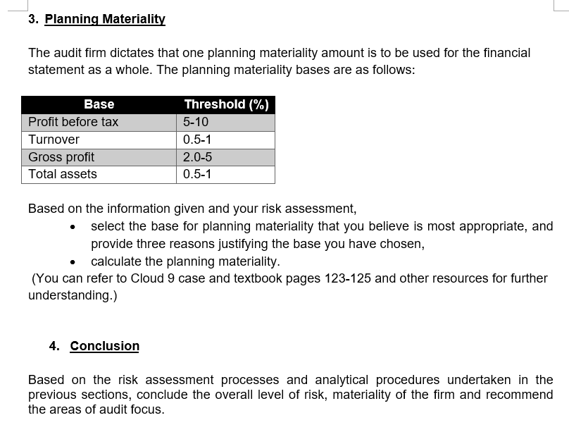 wholesales customers in Australia, Germany, and the United States. The company also
