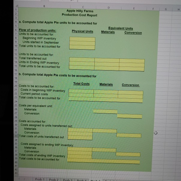 Apples Sales price (per unit) $22.00 $8.00 Expected sales units (for September)