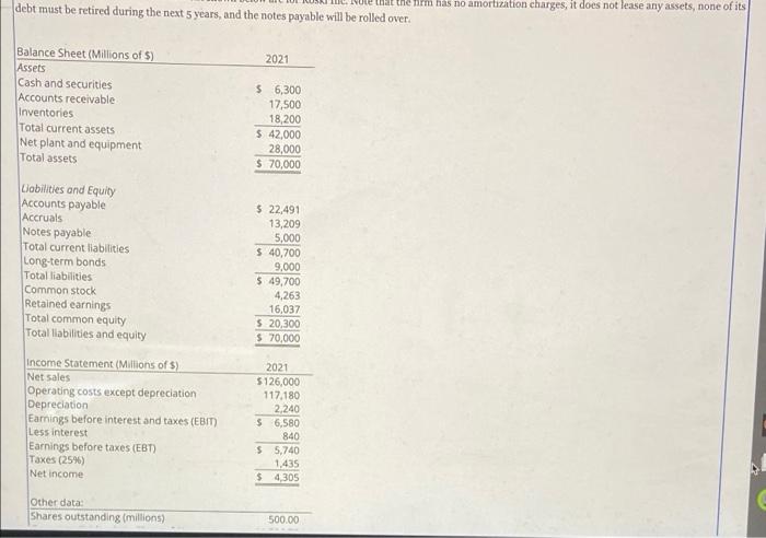  that the firm has no amortization charges, it does not lease