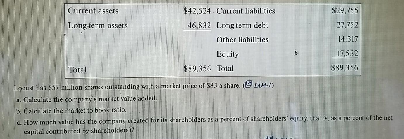 please help Current assets $42,524 Current liabilities $29,755 Long-term assets 46,832