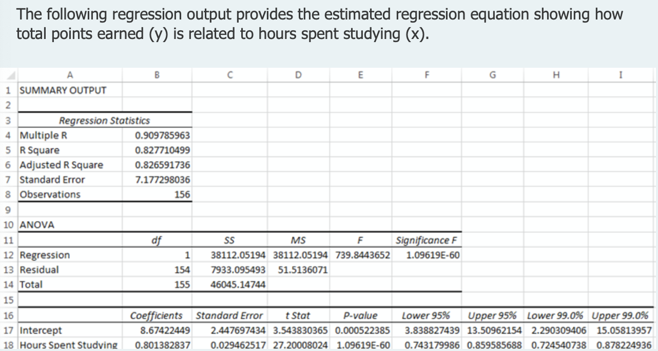 a) What is the estimated simple linear regression equation for the