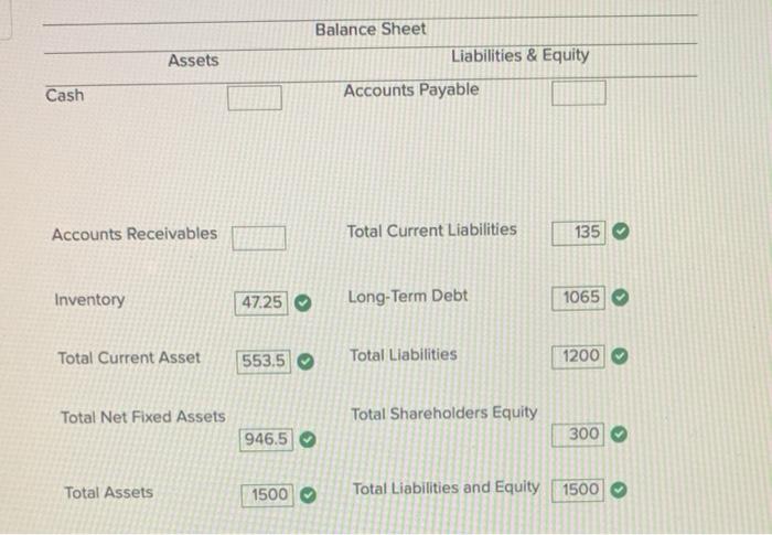 your answers to 2 decimal places.) Sales $6750 Total Assets Turnover 4.5