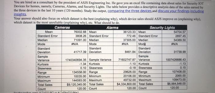  short answer response for both these questions please! You are hired