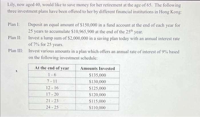 question 1 Lily, now aged 40, would like to save money for