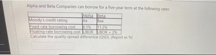  Alpha and Beta Companies can borrow for a five-year term at