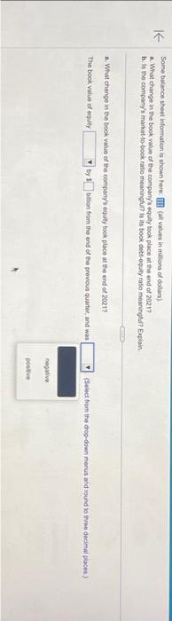  Some balance sheet information is shown here: (ail values in malions