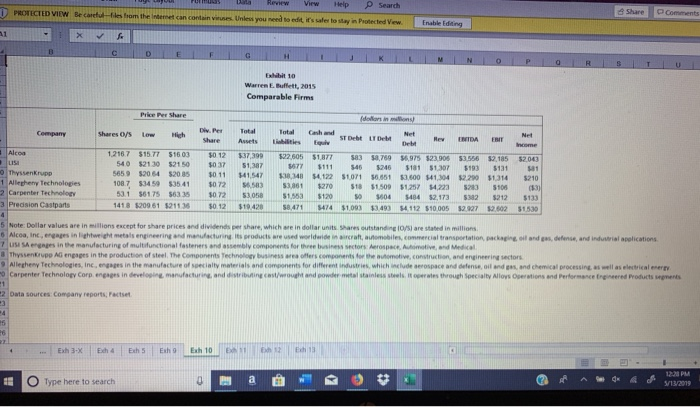 Save Weighted Average Cost of Capital (WACC) Estimates for PCP and BRK