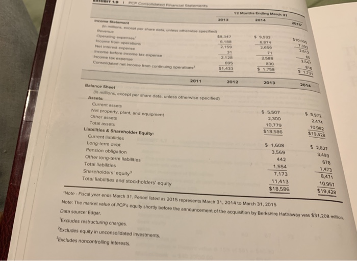 Debt Footnote 15 Footnote 15 Caculate A-rated corporate bond yield Maignal tax