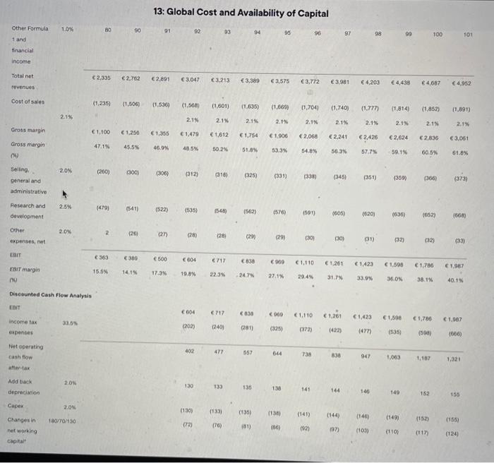 keep in mind the following: What are some alternative approaches to addressing
