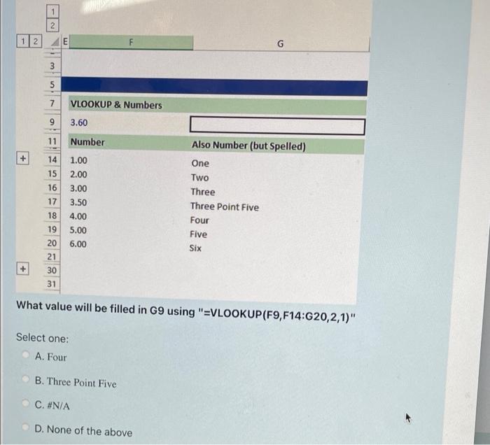 Terminator Time Machine 19 Thor Hammer on what value will return using