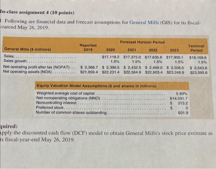  In-class assignment 4 (10 points) 1. Following are financial data and