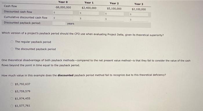 payback period The payback method helps firms establish and identify a maximum