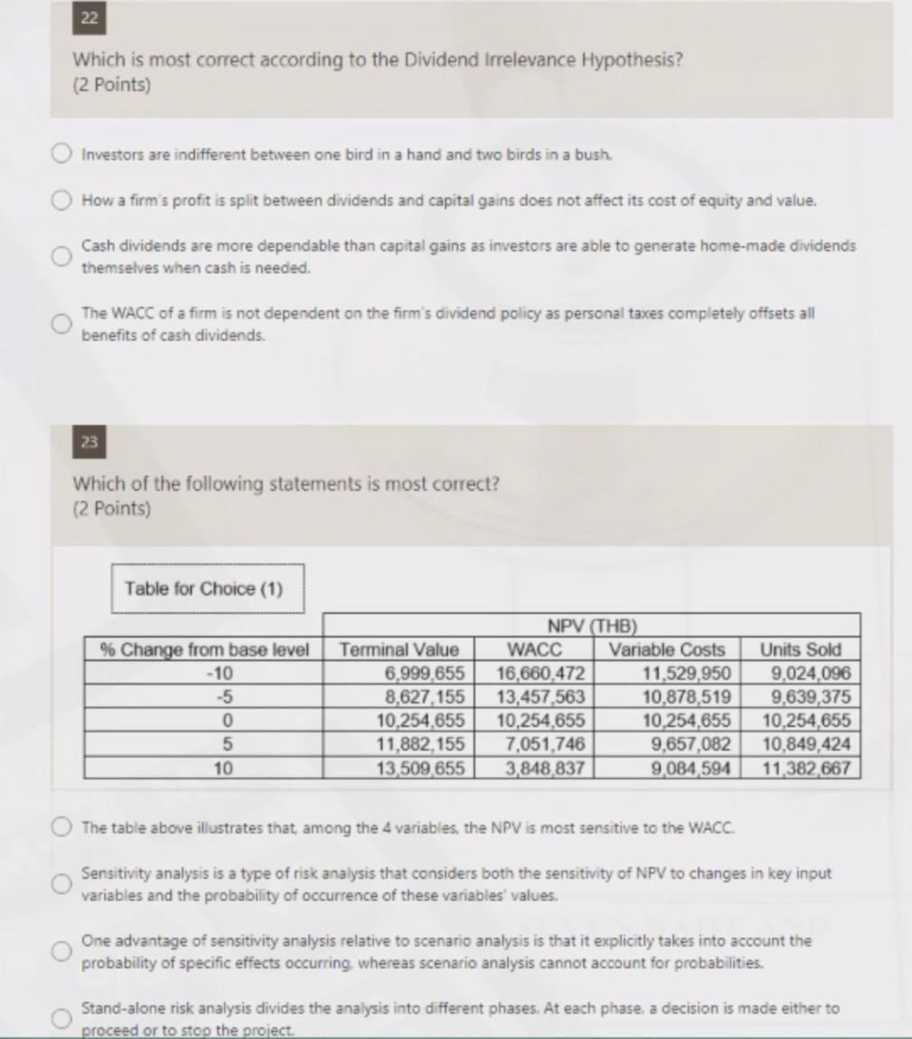 According to the Trade-Off Model, without its downsides, high financial leverage always