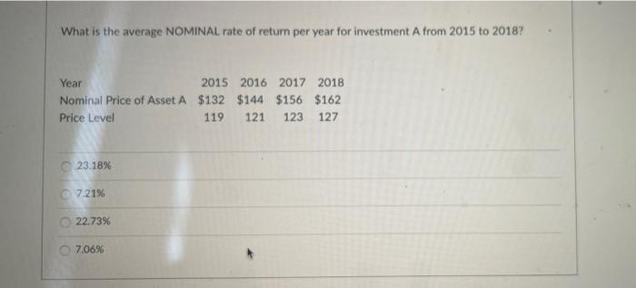 Can you help me solve this ? What is the average NOMINAL