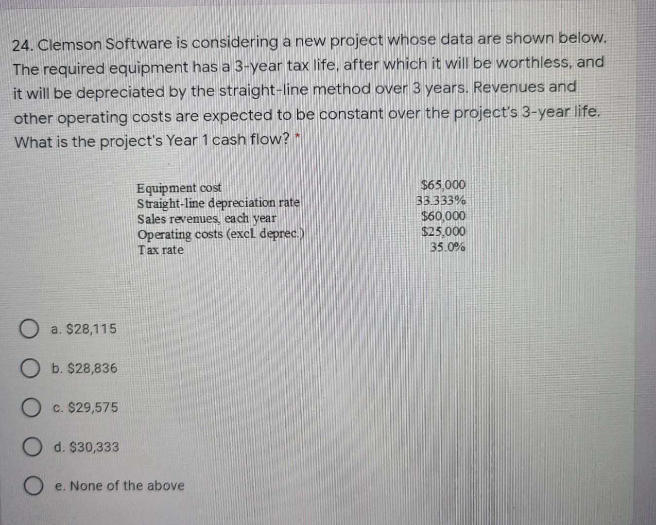  24. Clemson Software is considering a new project whose data are