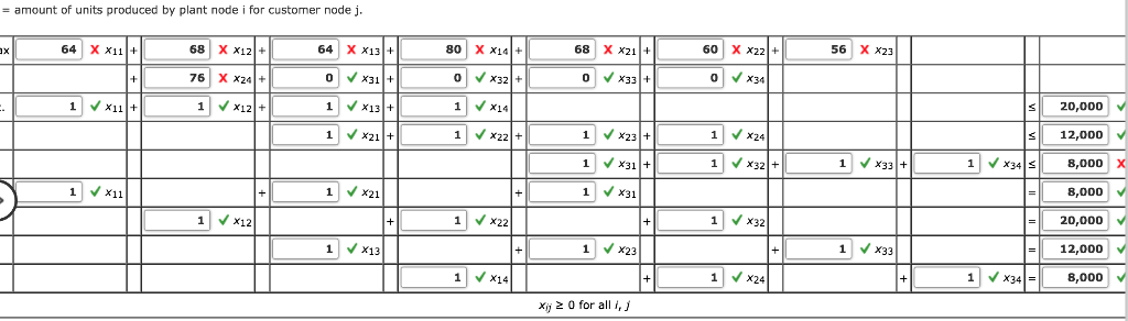 oil-based material that is currently in short supply. Four of Klein's customers