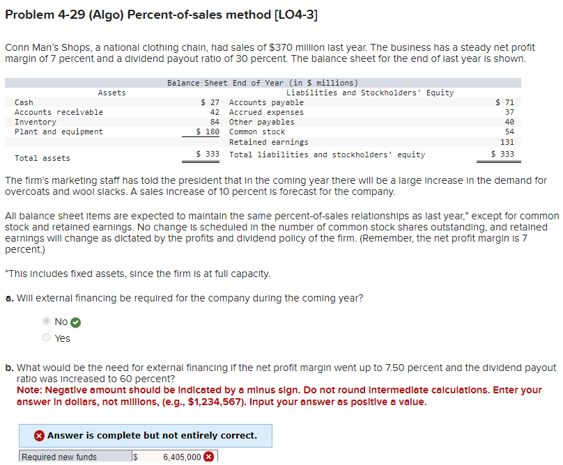  Problem 4-29(Algo) Percent-of-sales method [LO4-3] Conn Man's Shops, a national clothing