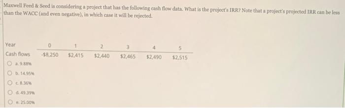  Maxwell Feed & Seed is considering a project that has the