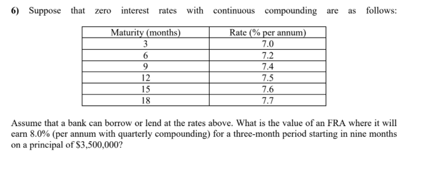 6) Suppose that zero interest rates with continuous compounding are as