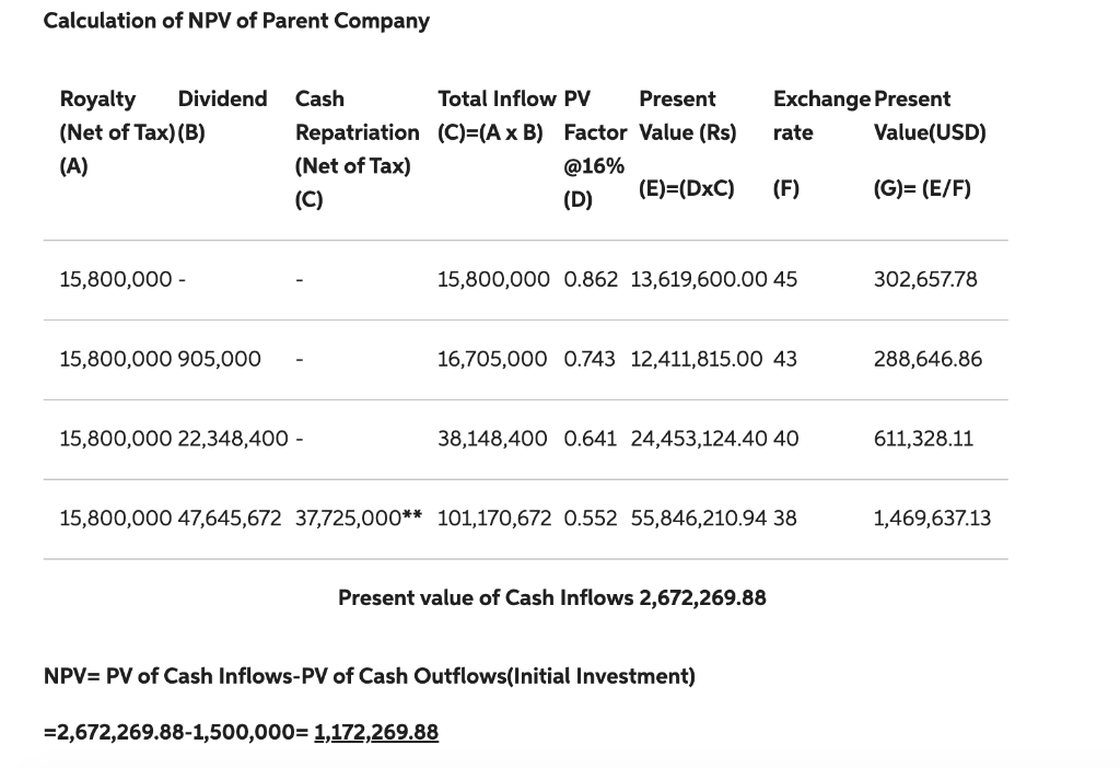 business activities. FMC is a South Carolinabased manufacturer of compound machines for
