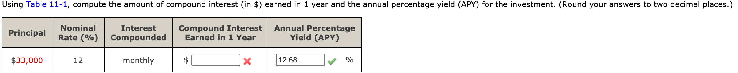 Using Table 11-1, compute the amount of compound interest (in $)