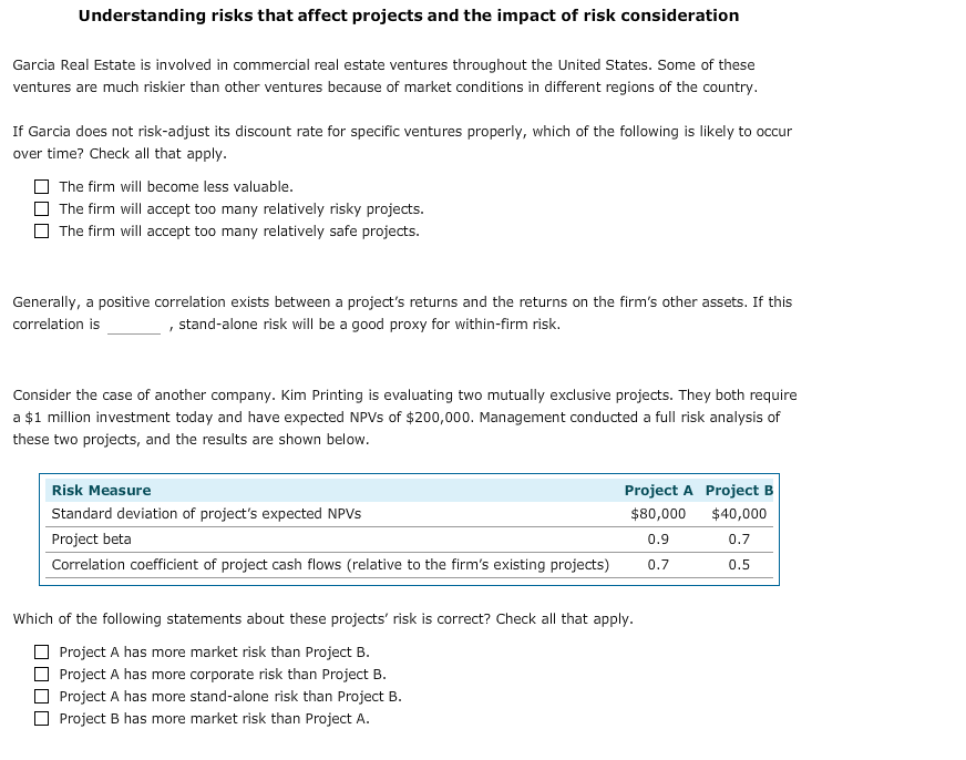 Please answer all parts, thank you!! Understanding risks that affect projects and