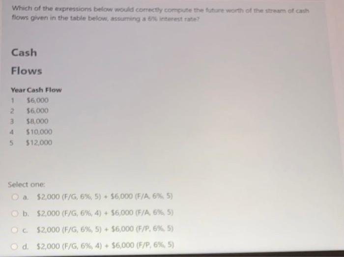  Which of the expressions below would correctly compute the future worth