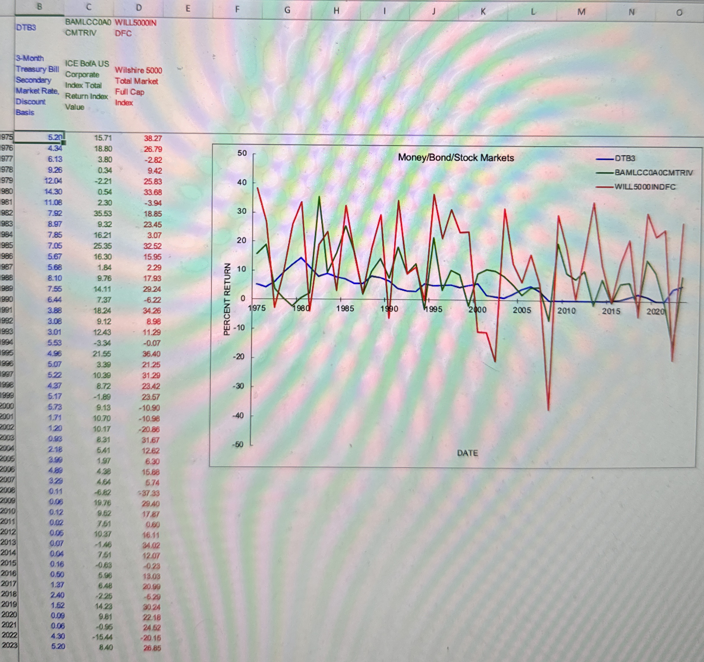  Risk-and-Return Examples.x|sx darr has, in its Example 1 sheet, the annual