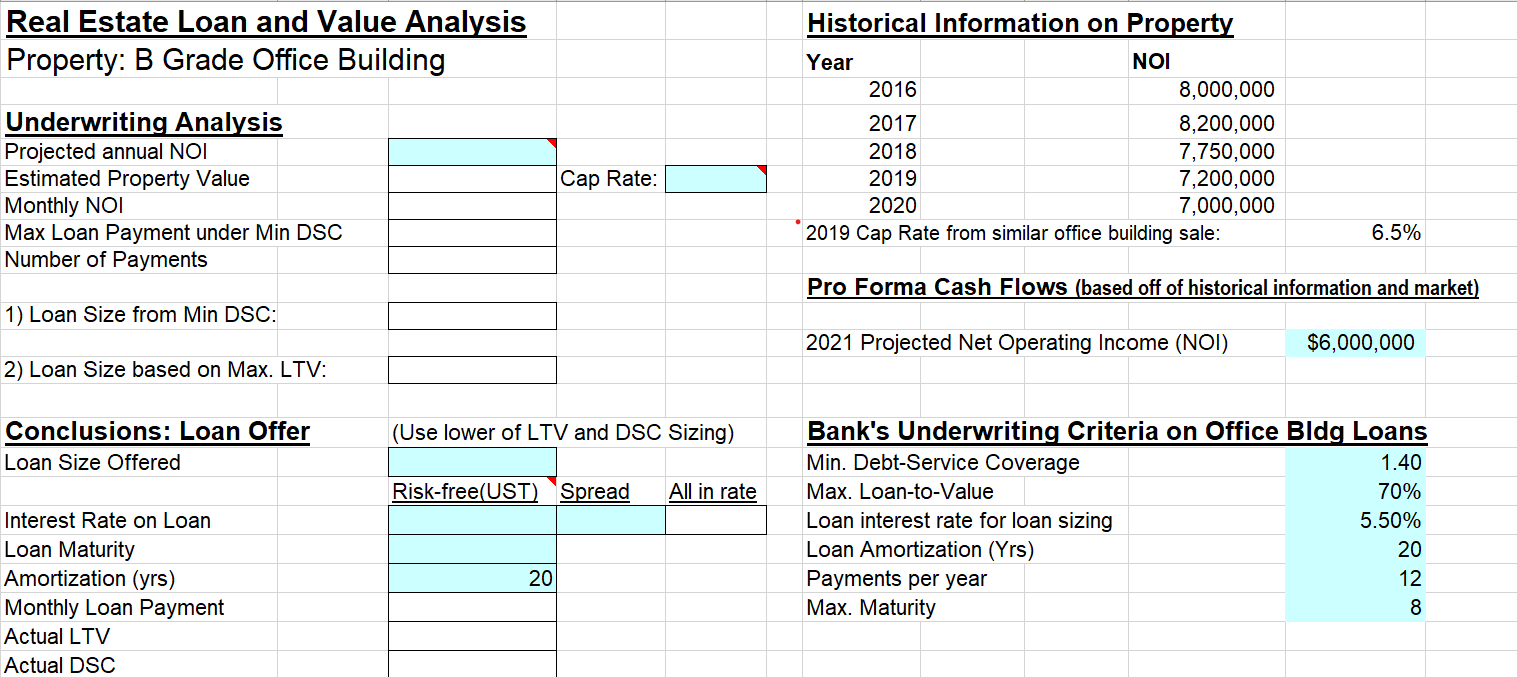 Using the above spreadsheet data, value the property, restructure the loan, and