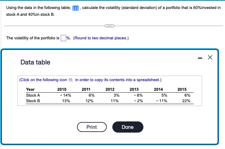 Using the data in the following table, , calculate the volatility