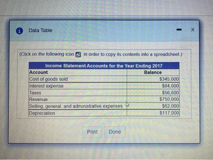 Income statement. From the following income statement accounts in the popup window,