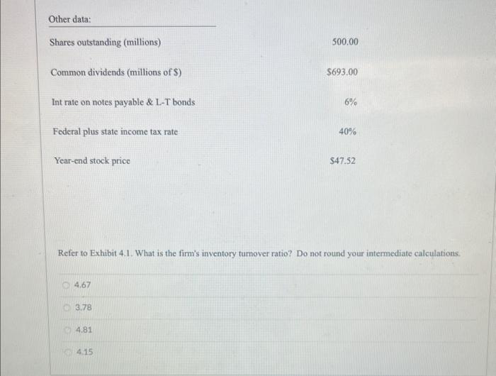 statement shown below are for Koski Inc. Note that the firm has