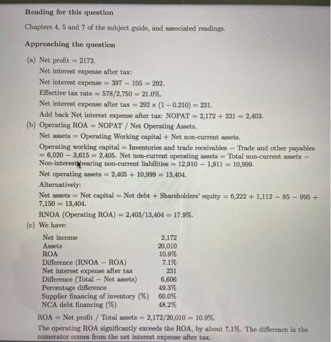 information is available for Aere Perennius GmbH. Income statement for the year