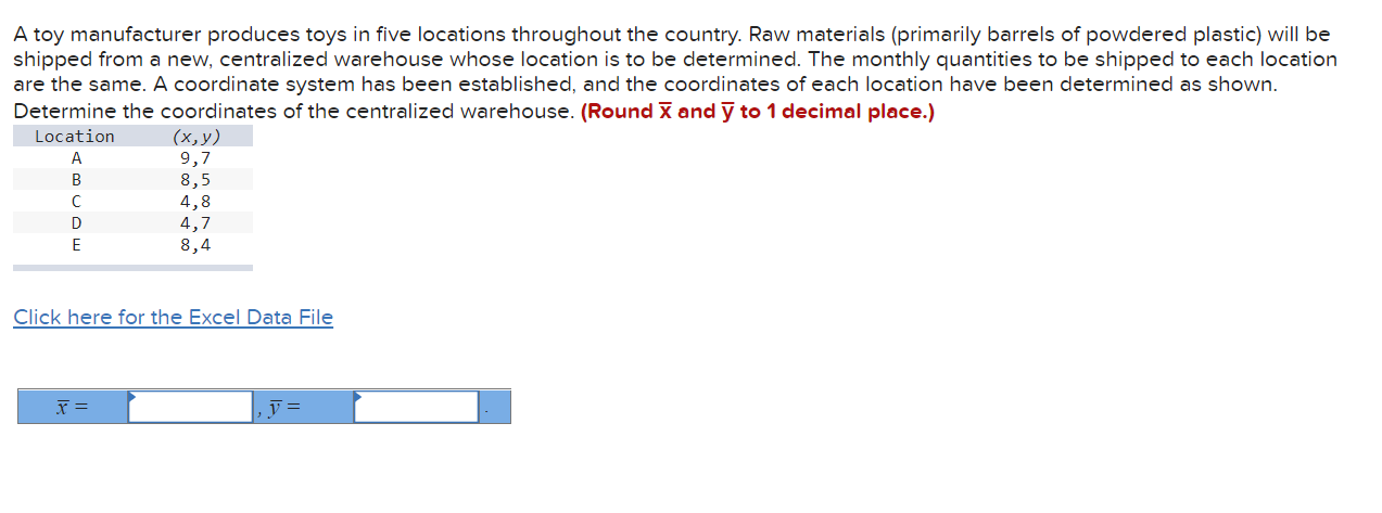 Shopper traffic Operating costs Neighborhood Weight 0.15 0.20 0.18 0.27 0.10 0.10
