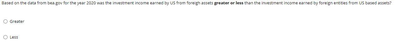 Based on the data from bea.gov for the year 2020 was