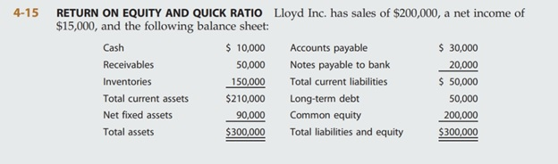 4-15 RETURN ON EQUITY AND QUICK RATIO Lloyd Inc. has sales
