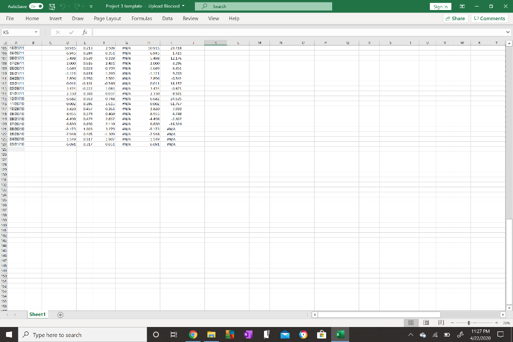 the monthly HPRs for each asset, which you will use as the