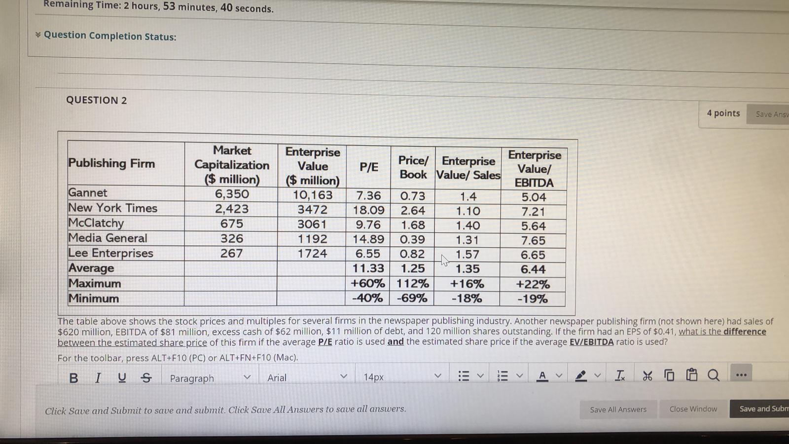 Remaining Time: 2 hours, 53 minutes, 40 seconds. Question Completion Status: