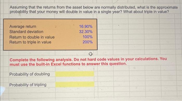 kindly post answers in excel formular Assuming that the returns from the