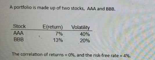  a) What is the expected return on the portfolio? b) What